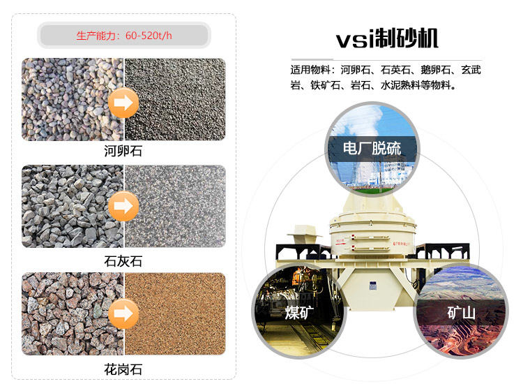 花崗巖石頭能治沙嗎？整套設(shè)備要投資多少錢(qián)？