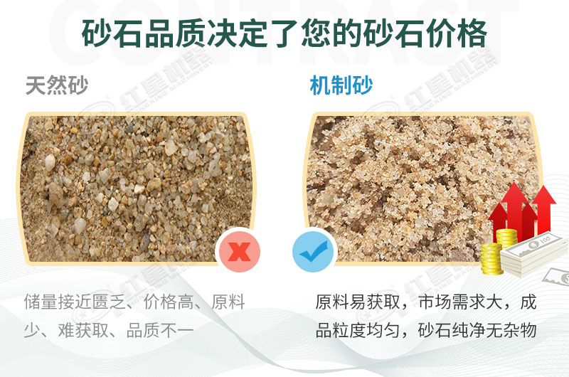 基建工程在疫情中迎來新機(jī)遇，砂石料生產(chǎn)線值得投資