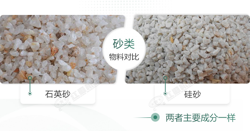 石英砂和硅砂是一回事嗎？石英砂可以做水泥地面嗎？
