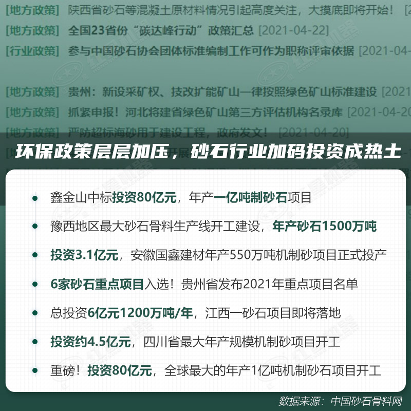 環(huán)保高門檻規(guī)范生產(chǎn)，2021年碎石制沙領(lǐng)域再成投資“熱土”
