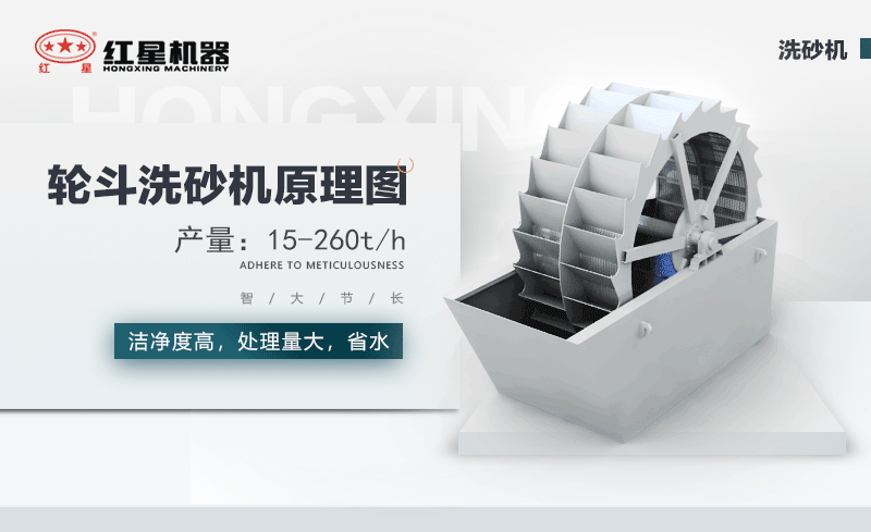 輪斗洗砂機(jī)用水可以循環(huán)嗎？細(xì)砂流失怎么辦？