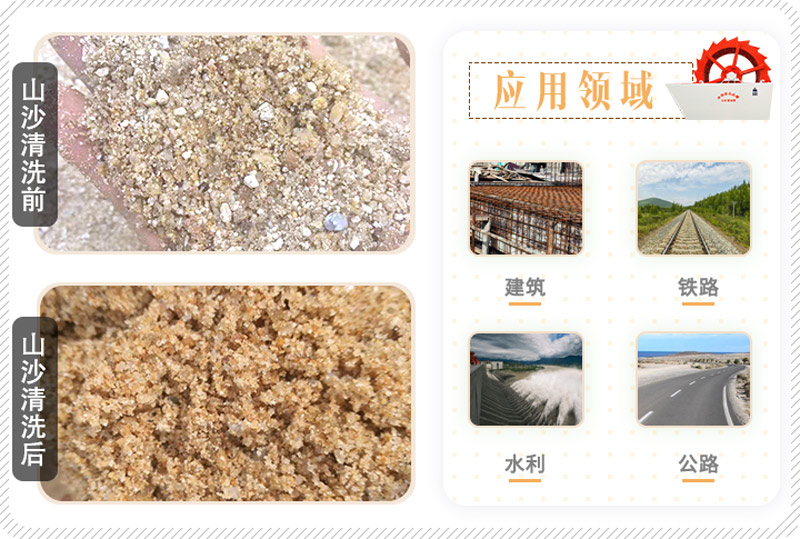 山沙的用途有哪些？洗沙機設(shè)備洗出高品質(zhì)山沙