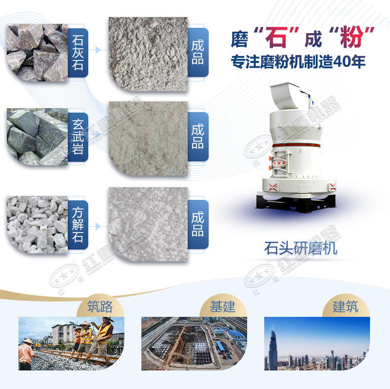 石頭磨粉機(jī)型號(hào)這么多如何選購(gòu)？哪個(gè)廠家賣的好用？