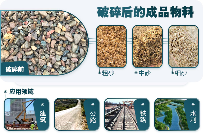 鵝卵石破碎分為幾個(gè)階段？需要哪些破碎機(jī)？