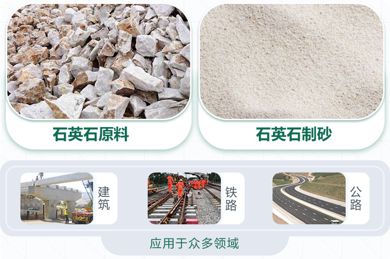 石英石制砂好用，應(yīng)用廣