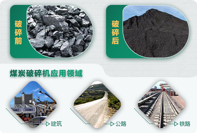 煤炭破碎機(jī)型號(hào)大全，多種規(guī)?？蛇x（含圖片及價(jià)格）