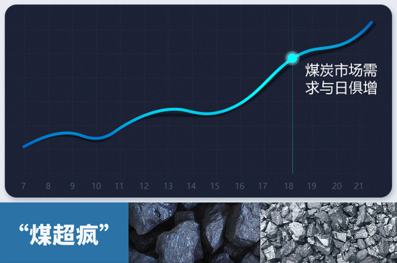 粉碎大塊煤設(shè)備有哪幾種？類(lèi)型及價(jià)格
