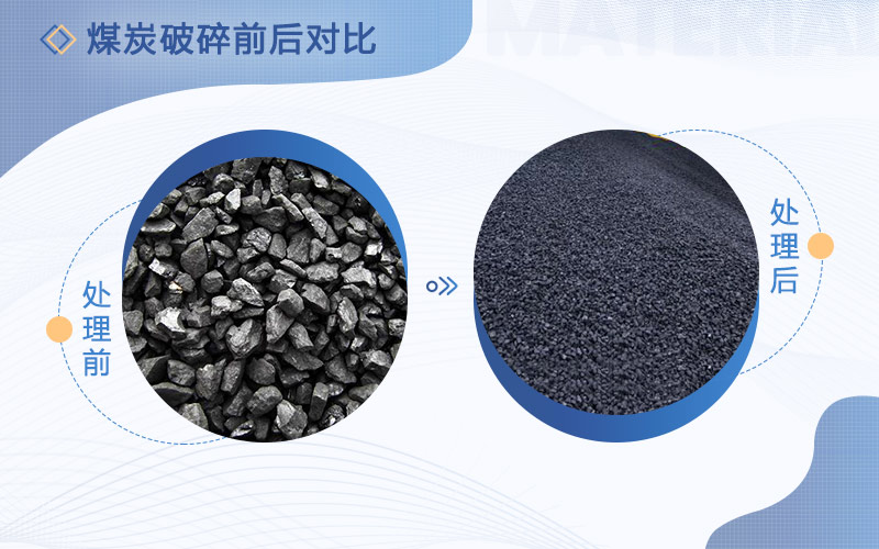 破碎煤的破碎機多少錢一臺，用哪種比較好