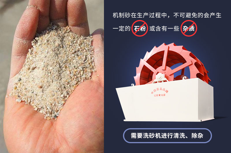 大型輪斗洗砂機(jī)可清洗石粉、雜質(zhì)