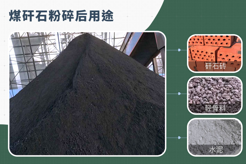 煤矸石粉碎機(jī)那種的好？功率多大？多少錢一臺？